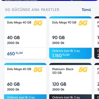Dolu Pro 40 GB Paketi Fiyatındaki Aşırı Artış Ve Ayrımcılık Şikayeti