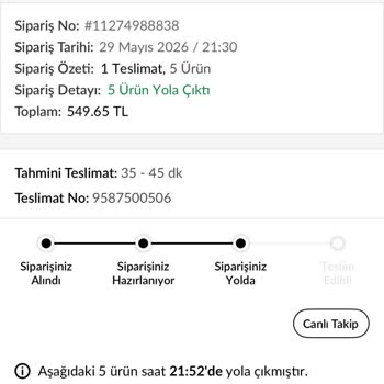 Teslimat Gecikmesi Ve Kayıp Kurye Nedeniyle Sipariş İadesi Talebi