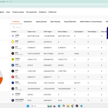 EOS Ve USDT Tokenlerimin Safebit'te Bloke Edilmesi Ve Geri Ödenmemesi