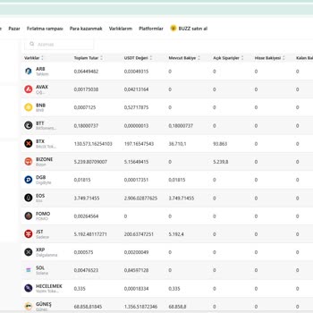 EOS Ve USDT Tokenlerimin Safebit'te Bloke Edilmesi Ve Geri Ödenmemesi
