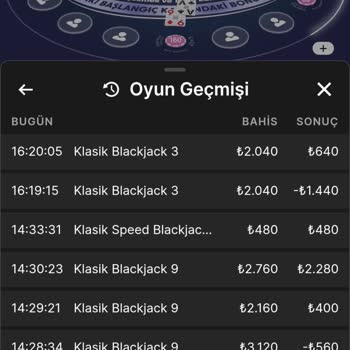 Betlayla Çekim Talebim Reddedildi ve Destek İletişimi Engellendi
