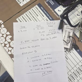 Fiyat Değişikliğiyle 1,5 Saat Bekleyip Güvenimizi Kaybettik