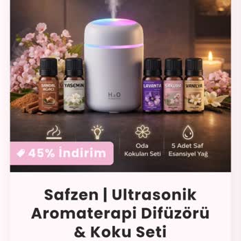 Gönderilen Ürün Bozuk, Eksik Ve İlanla Uyuşmuyor, İade Talebi