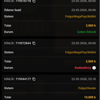 Izzabahis Hesabımdaki Bakiyenin Silinmesi
