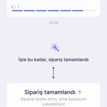 Glocalzone Ödeme Gecikmesi Ve Yanıt Yokluğu