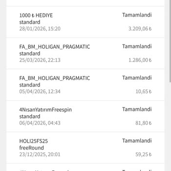 Uzun Süreli Yatırımcının Doğum Günü Bonusu Kaldırılması Memnuniyetsizliğe Yol Açtı