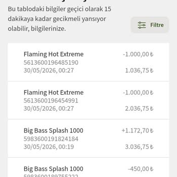 Jojobet'te 3000 TL Bakiyenin Aniden Sıfırlanması Ve Çekim Sürecindeki Sorun