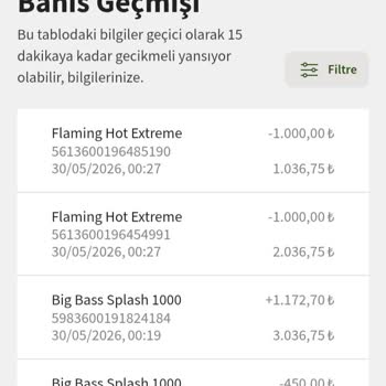 Jojobet'te 3000 TL Bakiyenin Aniden Sıfırlanması Ve Çekim Sürecindeki Sorun