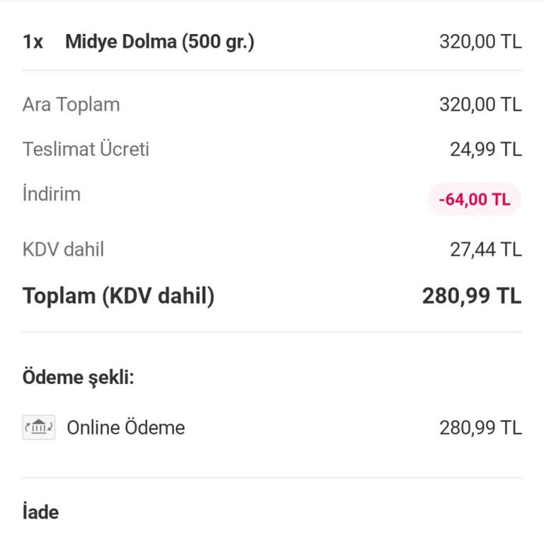 Teslimat Gecikmesi Ve Müşteri Hizmetlerinin İlgisizliği