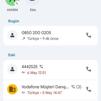 Restoran Kapanınca Sipariş İptal Edildi Ve Adreste Yoktunuz İddiası
