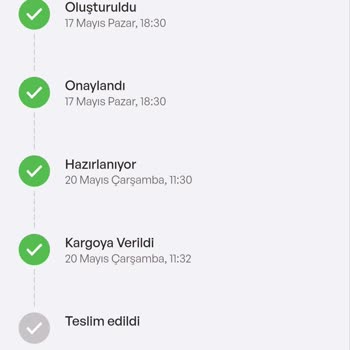 İdefix’te Buzdolabı Teslimi Gecikti, Satıcı Ve Destek İletişimsiz