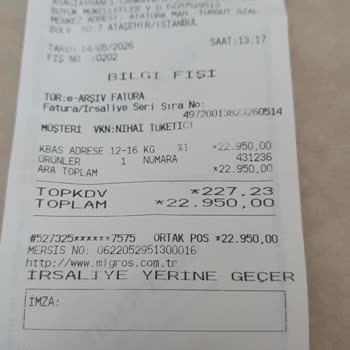 Kurbanlık Pakette Et Yok, Yağ Ve Kemik Dolu