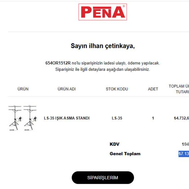 Siparişim Kargoya Verilmeden Keyfi Şekilde İptal Edildi Ve Yanıtsız Bırakıldım