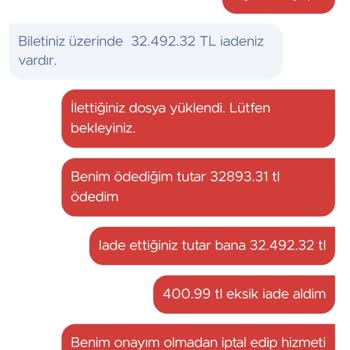 İzin Almadan İptal Edilen Bilet Ve Eksik İade Tutarı
