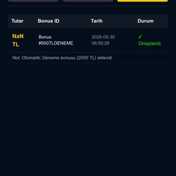 Betsimple Alaycı Ve Oyalayıcı Bir Tavır Sergilediler