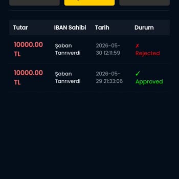 Betsimple Hesabıma Hiçbir Ödeme Geçmedi