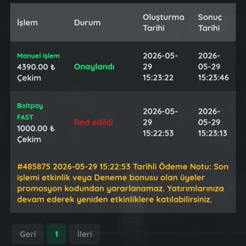 Huqqabet Promosyon Şartına Uygun Kazancım Çekildi Ve Ödeme Yapılmadı
