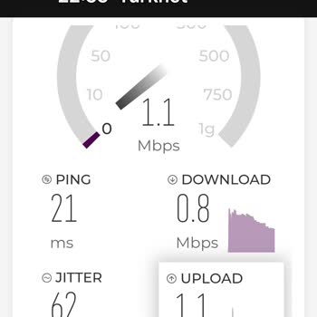 Aylık 699 TL Ödememe Rağmen İnternet Hızı 3 Mbps'ye Düşüyor Ve Kopuyor