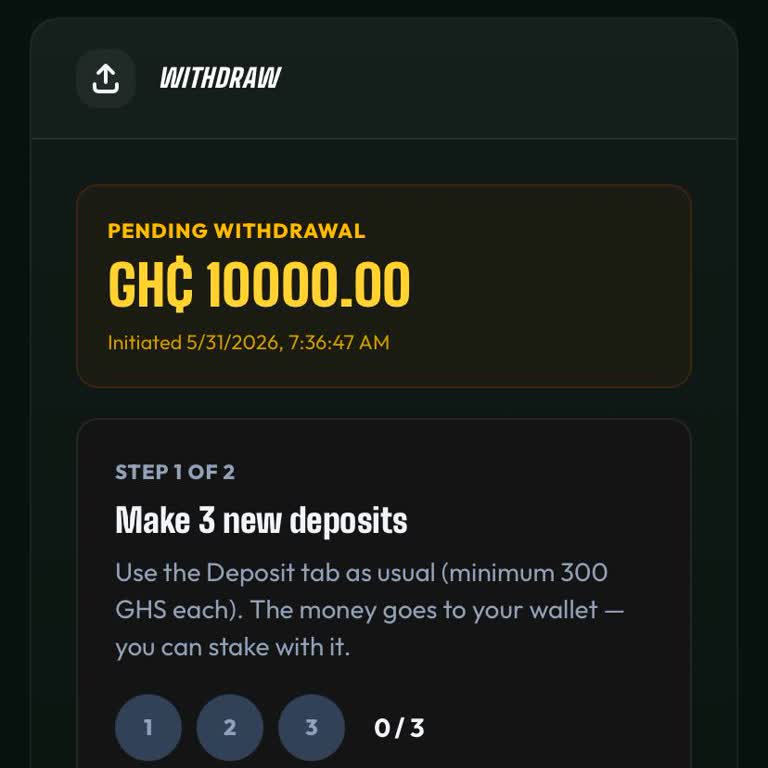 AfricaWin Bet Has Not Processed My 10,000 Ghana Cedis Withdrawal