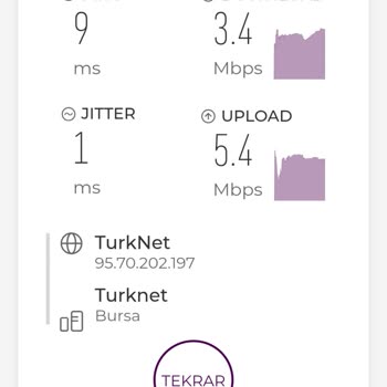 Taahhüt Edilen 72 Mbps Hızı Sağlamayan Ve Sürekli Arıza Açmaya Zorlayan TurkNet