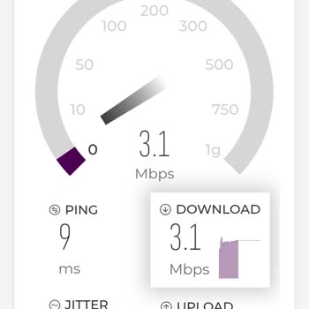 Taahhüt Edilen 72 Mbps Hızı Sağlamayan Ve Sürekli Arıza Açmaya Zorlayan TurkNet