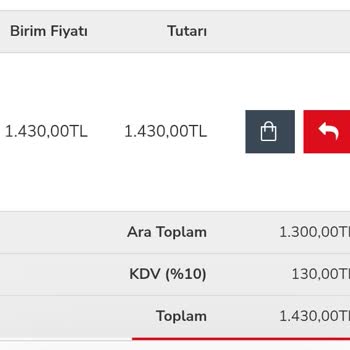 Üç Aylık Gecikme Ve İletişimsizlik Sonucu İade Talebi