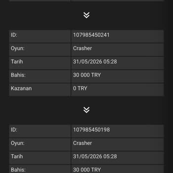 Superbet Hesabımda Yetkisiz Şifre Değişikliği