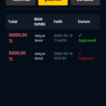 Betsimple Para Hesabıma Yansımadı