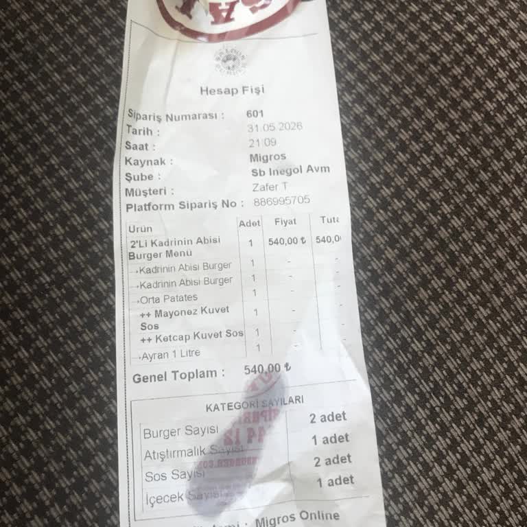 Bir Saat Geç Gelen Soğuk Hamburger Ve Cevapsız Müşteri Hizmetleri
