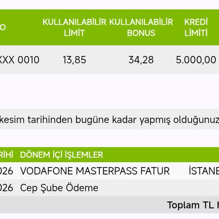 Vodafone Ödemeyi Görmezden Gelerek Hattı Kapatması Ve Çifte Ödeme Sorunu