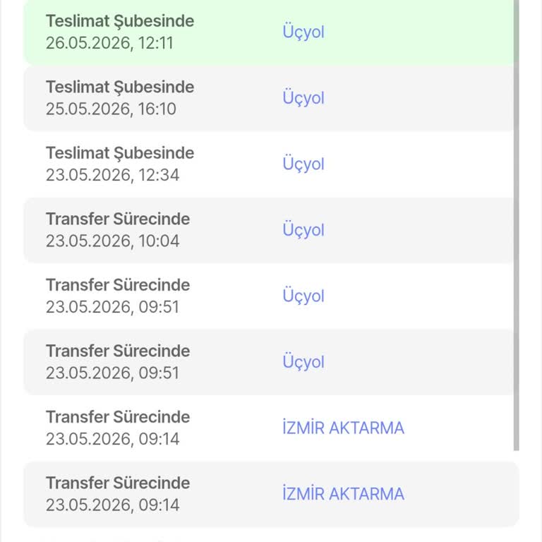 Sürat Kargo’da Haftalarca Bekleyen Hepsiburada Siparişim Teslim Edilmedi