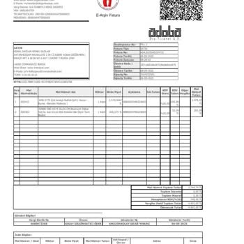 Sinbo SMX 2775 Modelinde Çalışmayan Hamur Kısmı Ve Cevapsız Müşteri Desteği