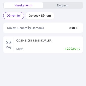 İstemedim Ve Bilgilendirilmeden Verilen Siyah Kredi Kartı İçin Aidat İadesi Talebi
