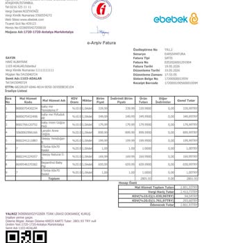 Söz Verilen 400 TL Hediye Çeki Şartlarla Kullanılamıyor