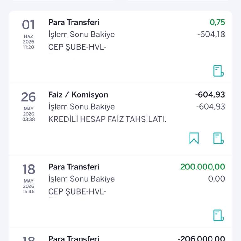 Garanti BBVA Bir Dakikada Kesilen 604,93 TL Faiz İadesi Talebi