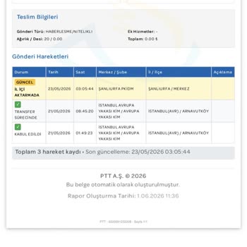 Şanlıurfa PTT Kargo Takip Numaralı Kargo Dağıtıma Çıkmadı Ve Telefon Numaraları Çalışmıyor
