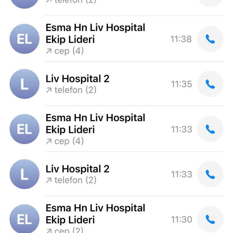 Liv Hospital Samsun’da Rapor Çıktısı Alınamıyor Ve Çağrılara Yanıt Verilmiyor
