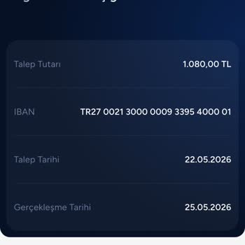 Bankadan Kaynaklı Sorunla 1080 TL İade Edildi, TG Bakiyemde Yansımıyor