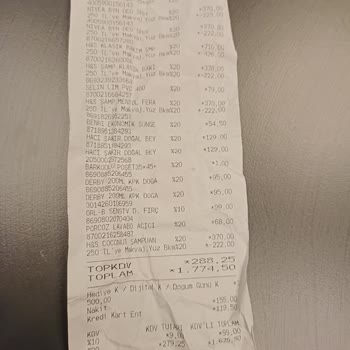 Gratis’te Şişirilmiş Etiket Fiyatları Ve Yanıltıcı İndirim