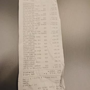 Gratis’te Şişirilmiş Etiket Fiyatları Ve Yanıltıcı İndirim