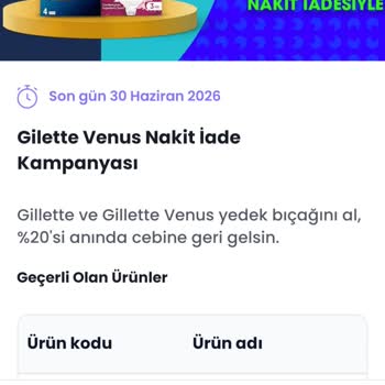 Procter & Gamble Banabak Gillette Kampanyasında Sürekli Red Ve Zaman Kaybı