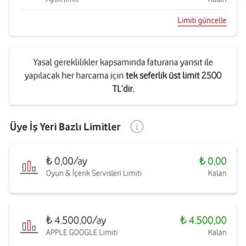 Faturana Yansıt QR Ödeme Özelliği 7 Aylık Beklemeye Rağmen Açılmadı