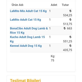 5.500 TL Ödeyen Müşteri Açılmamış Mamaların İadesini Reddedildi
