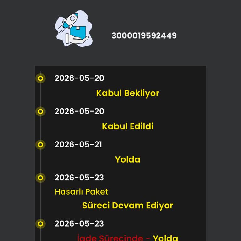 Kargo Hasarı Sonrası Ücret İade Edilmedi, Müşteri Hizmetlerine Ulaşılamıyor