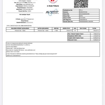 Yanlış Kategori Nedeniyle Kapatılan Premium İlanların Ücret İadesi Talebi