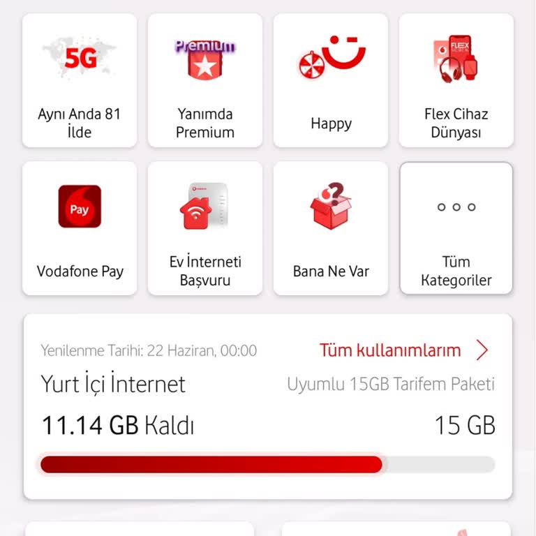 Fazla Fiyat Teklifi Ve Kaba Üslup Nedeniyle Tarife Yenileme Şikayetim