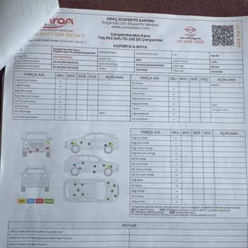 Ekspertizde Yanıltıcı Bilgi Ve Kapıdaki Sök-Tak Durumu Nedeniyle Yağ Yakma Ve Motor Titremesi