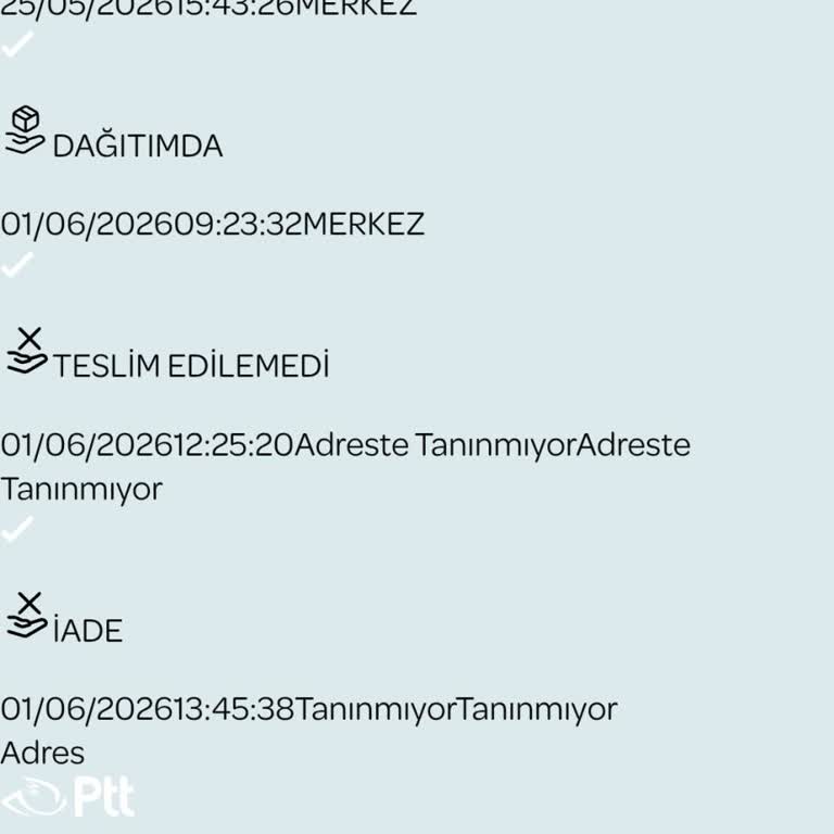 Adres Tanınmadığı İçin Kargonun Geri Dönmesi Ve İletişim Eksikliği