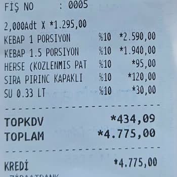 İskender Kebapta Plastik Parçası Ve Sağlık Endişesi