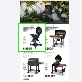 Metro Market Ve Trendyol Arasındaki Fiyat Tutarsızlığı